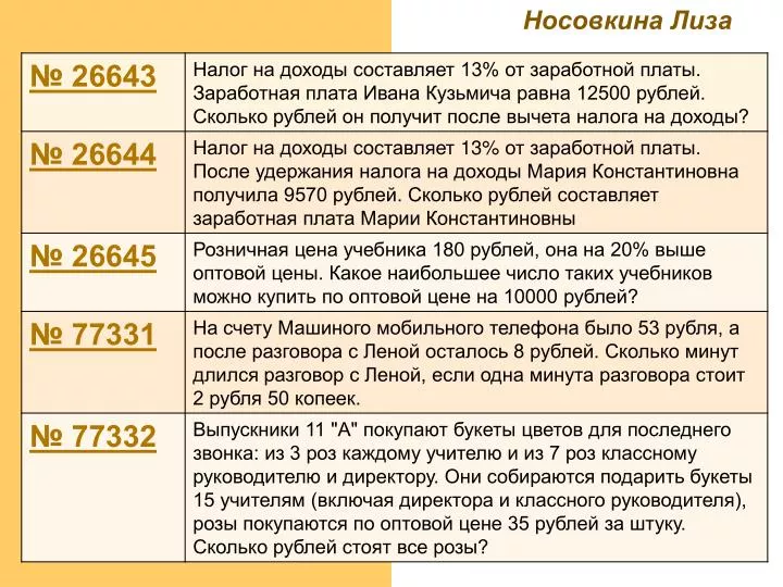 Налог на доходы составляет 13% от заработной платы.