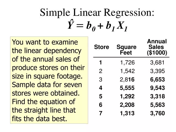 simple linear regression b 0 b 1 x 1