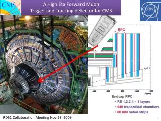 A High Eta Forward Muon Trigger and Tracking detector for CMS
