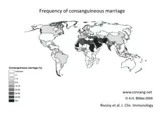 Frequency of consanguineous marriage