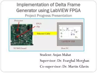 Implementation of Delta Frame Generator using LabVIEW FPGA Project Progress Presentation