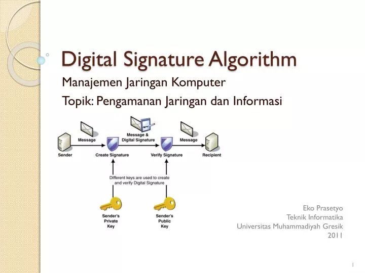 digital signature algorithm