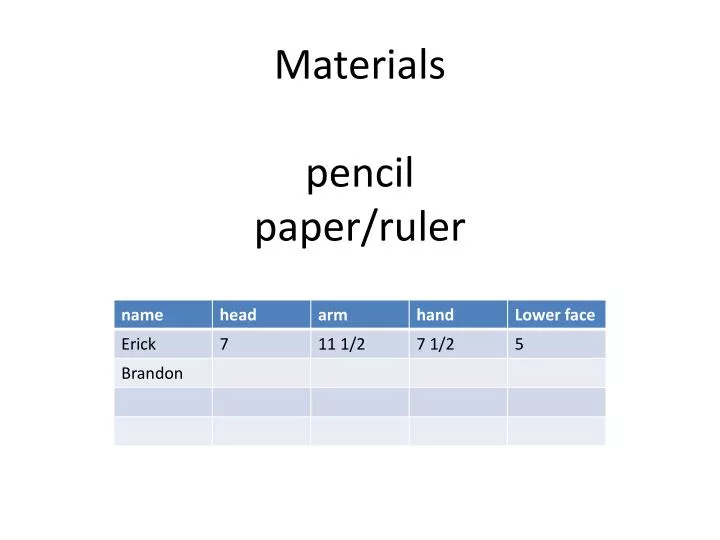 materials pencil paper ruler