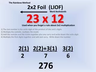 2x2 Foil (LIOF) 23 x 12