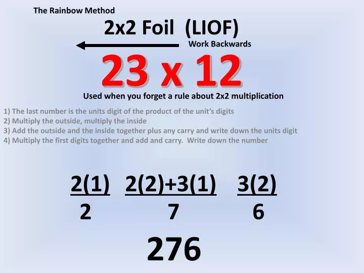 2x2 foil liof 23 x 12