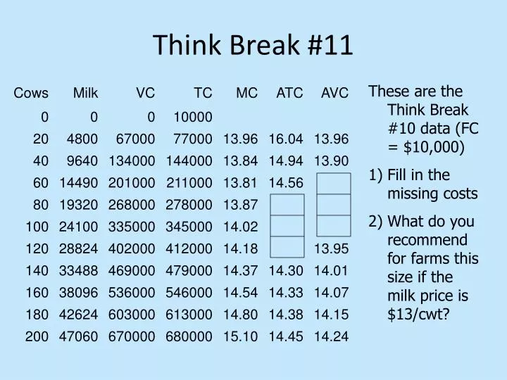 think break 11