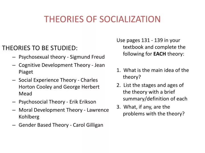 theories of socialization