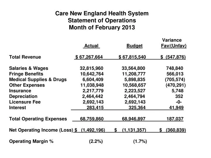 care new england health system statement of operations month of february 2013
