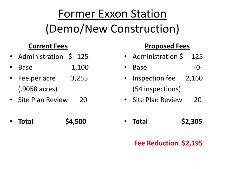 former exxon station demo new construction