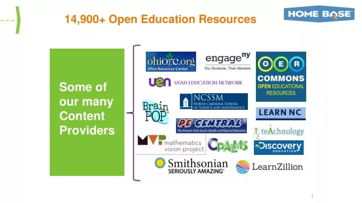 14 900 open education resources
