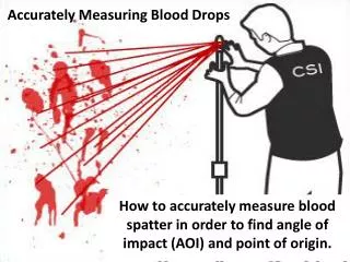 Accurately Measuring Blood Drops