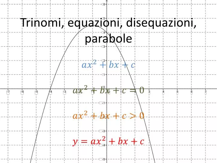 t rinomi equazioni disequazioni parabole