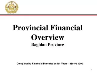 Provincial Financial Overview Baghlan Province