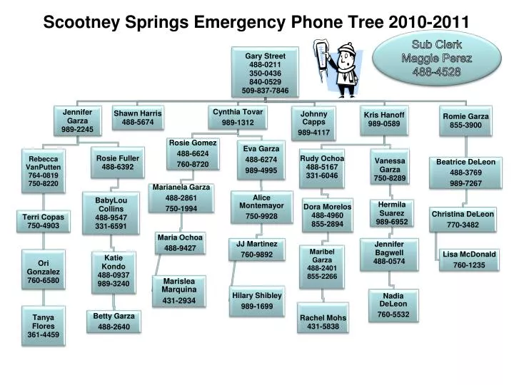 scootney springs emergency phone tree 2010 2011