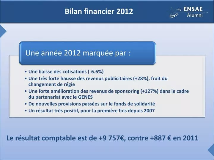bilan financier 2012