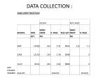 DATA COLLECTION :