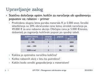 upravljanje zalog