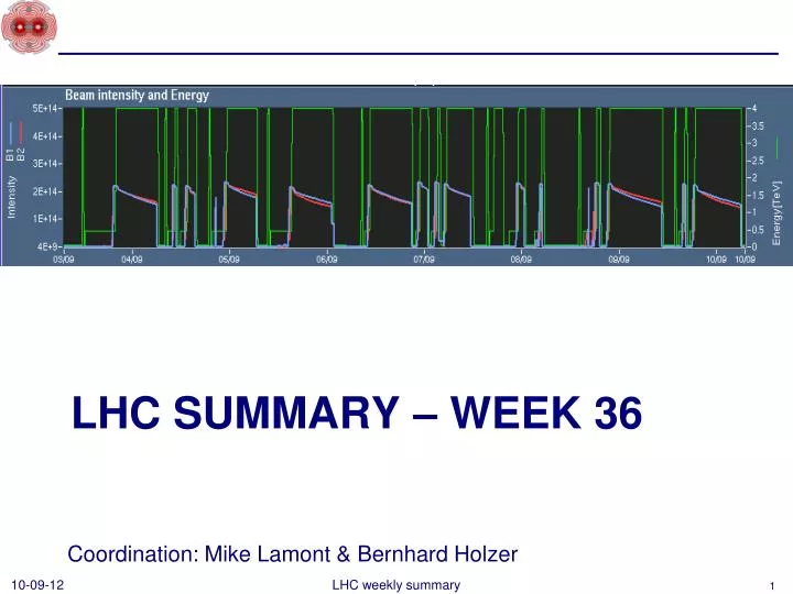 lhc summary week 36