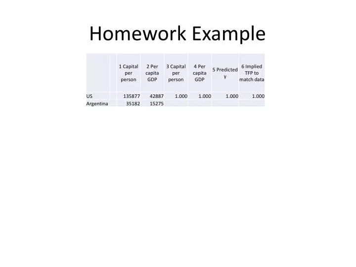 homework example