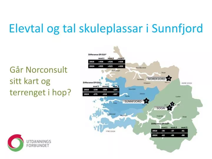 elevtal og tal skuleplassar i sunnfjord