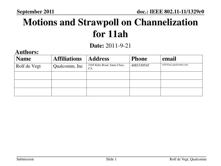 motions and strawpoll on channelization for 11ah