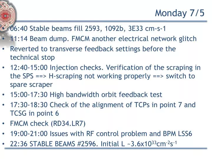 monday 7 5