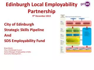 Edinburgh Local Employability Partnership 9 th December 2013