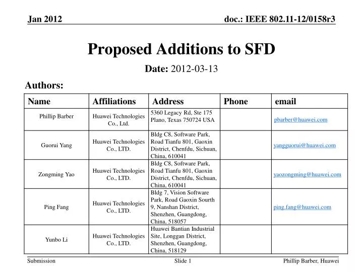proposed additions to sfd