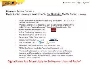 Digital Users Are More Likely to Be Heavier Users of Radio*