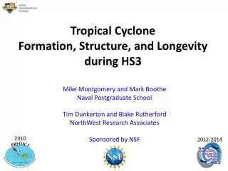 Tropical Cyclone Formation, Structure, and Longevity during HS3