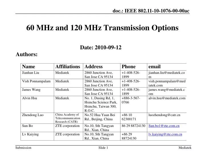 60 mhz and 120 mhz transmission options