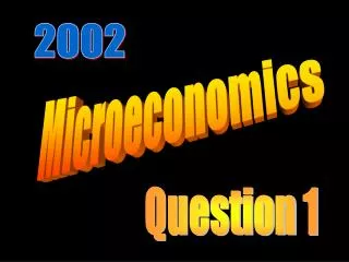 Microeconomics