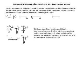 statiski nenoteicamu r mju apr ins ar p rvietojumu metodi
