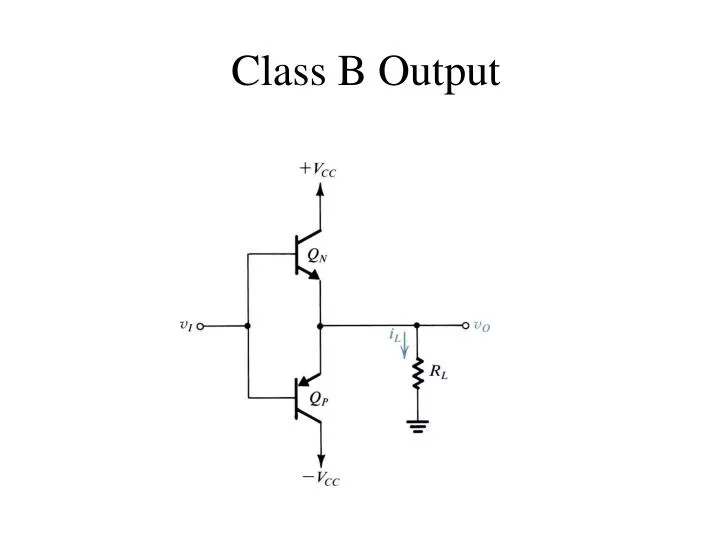 class b output