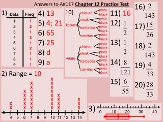 Answers to A#117 Chapter 12 Practice Test