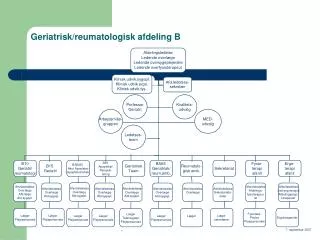 geriatrisk reumatologisk afdeling b
