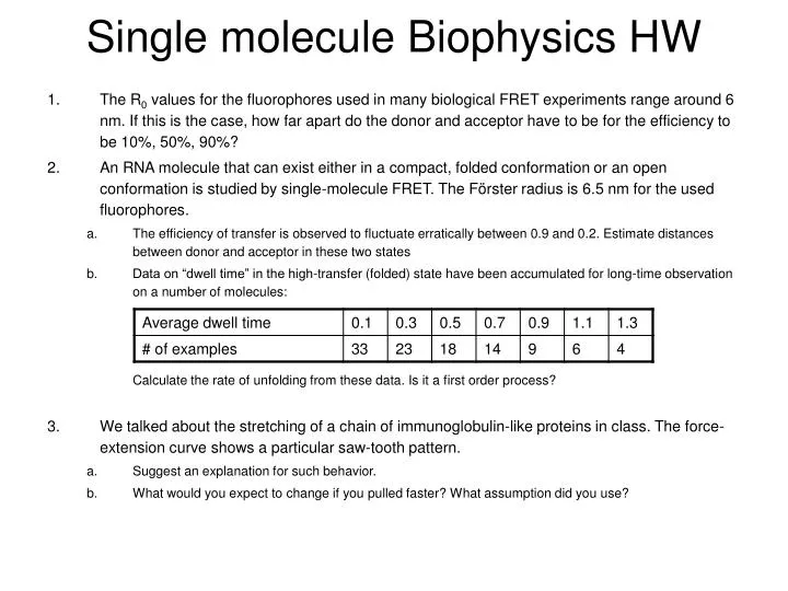single molecule biophysics hw