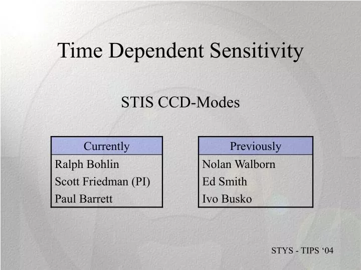 time dependent sensitivity