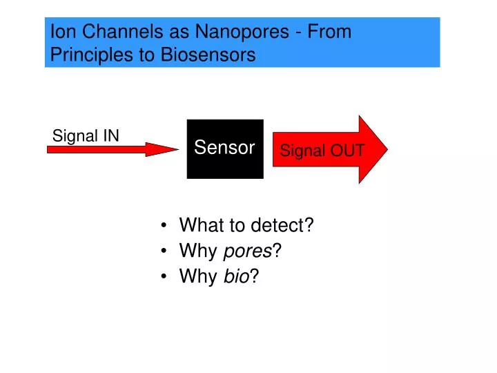 ion channels as nanopores from principles to biosensors