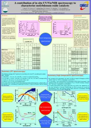 A contribution of in situ UV/Vis/NIR spectroscopy to characterize molybdenum oxide catalysts