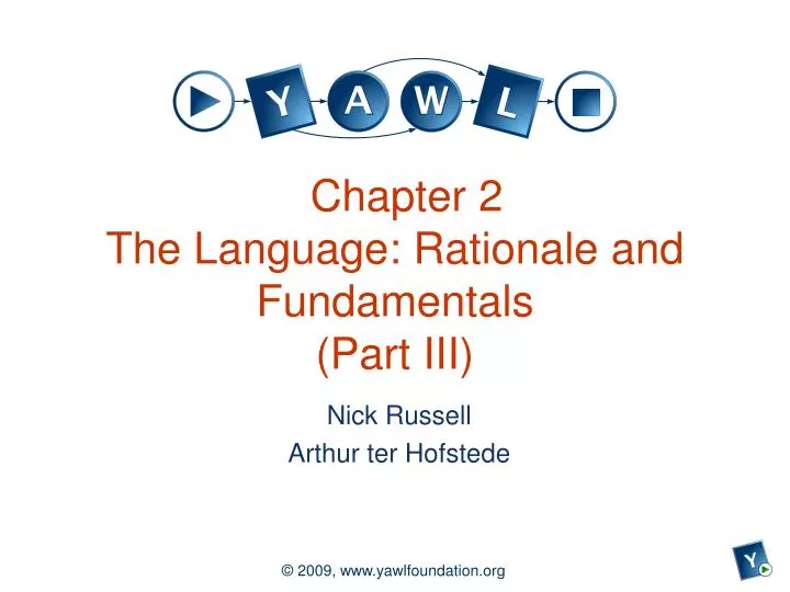 chapter 2 the language rationale and fundamentals part iii