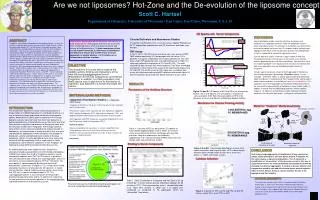 Are we not liposomes? Hot-Zone and the De-evolution of the liposome concept Scott C. Hartsel
