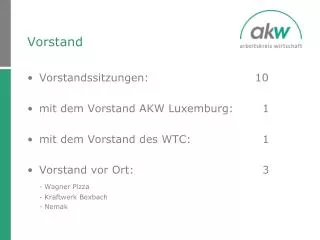 vorstand