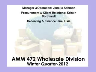 AMM 472 Wholesale Division