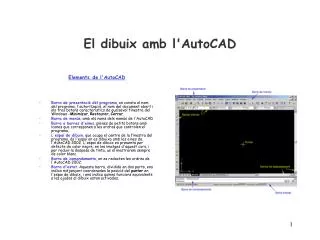 el dibuix amb l autocad