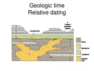 Geologic time Relative dating