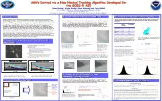 AMVs Derived via a New Nested Tracking Algorithm Developed for the GOES-R ABI