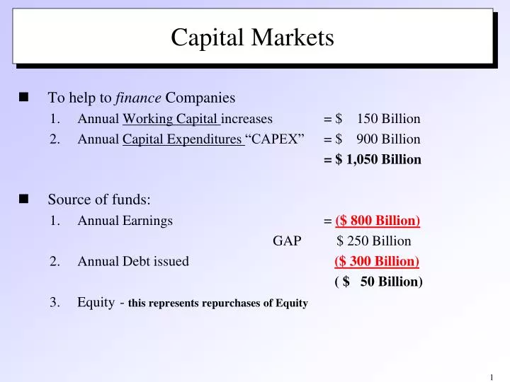 capital markets