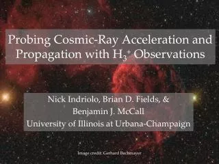 Probing Cosmic-Ray Acceleration and Propagation with H 3 + Observations