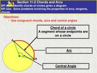 Objectives: Use congruent chords, arcs and central angles